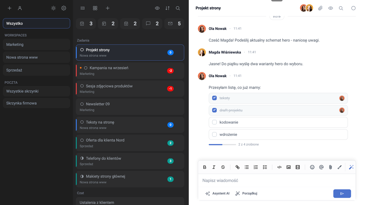 Task Manager con la lista de tareas (Proyecto de la web, Campaña de septiembre, Sesión de fotos de productos, Newsletter 09, Textos para la web, Oferta para el cliente Nord, Llamadas a clientes, Bocetos de la página principal) y la tarea abierta „Proyecto de la web", en cuyo hilo Ola Nowak envió una lista de tareas: textos y borrador del diseño marcados, programación e implementación pendientes, barra „2 de 4 hechos"